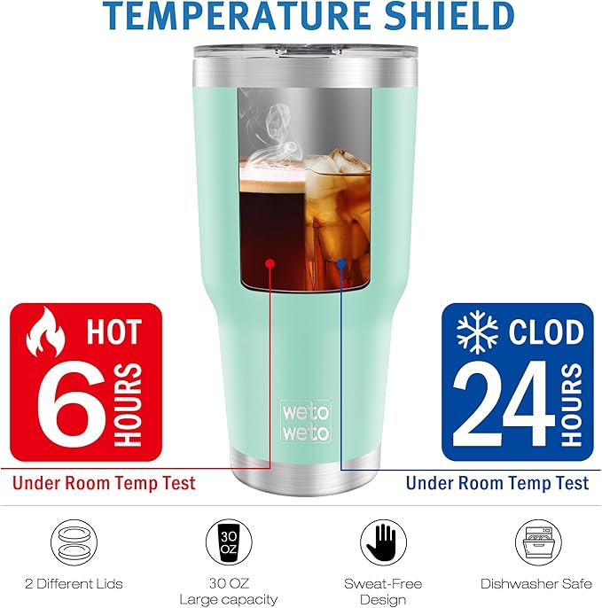 WETOWETO 30oz Tumbler, Stainless Steel Vacuum Insulated Water Coffee Tumbler Cup - Image 5