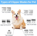 4FC+5FC+7FC+3-3/4FC Detachable Dog Grooming Blades, Compatible with Andis, Oster A5, Wahl KM10 Series Clippers, Silver (4 Packs)