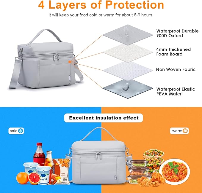 NOL Natural Organic Lifestyle Insulated Lunch Bags - Image 4