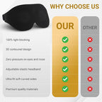 3D Sleep Mask with Travel Storage Bag – Blackout Eye Mask - Image 7
