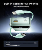 Portable Charger Power Bank - 30000mAh 65W Laptop Travel Essentials Battery - Image 5