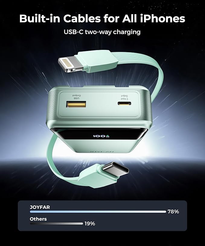 Portable Charger Power Bank - 30000mAh 65W Laptop Travel Essentials Battery - Image 5