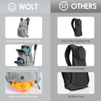 WOLT Hydration Backpack 18L Hiking Water Backpack - Image 7