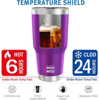 WETOWETO 30 oz Tumbler with 2 Lids and 2 Straws, 18/8 Stainless Steel Vacuum - Image 6