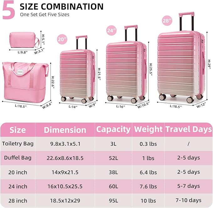 LARVENDER Luggage Sets 5 Piece Hardside Expandable Suitcase - Image 7