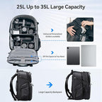 ULANZI BP10 Hardshell Camera Backpack 35L - Image 4
