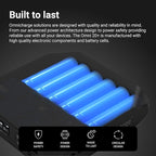 Omni 20+ Professional Premium Portable Power Bank - Image 9