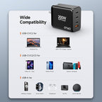 200W USB C Charger Block, 4 Ports GaN Fast Charging Station Wall Charger - Image 5