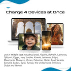 Ceptics Israel, Jordan Power Plug Adapter Travel, 20W PD & QC, Safe Dual USB & - Image 7