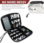 Electronics Travel Organizer, Portable Waterproof Electronic Travel Storage Bag - Image 2