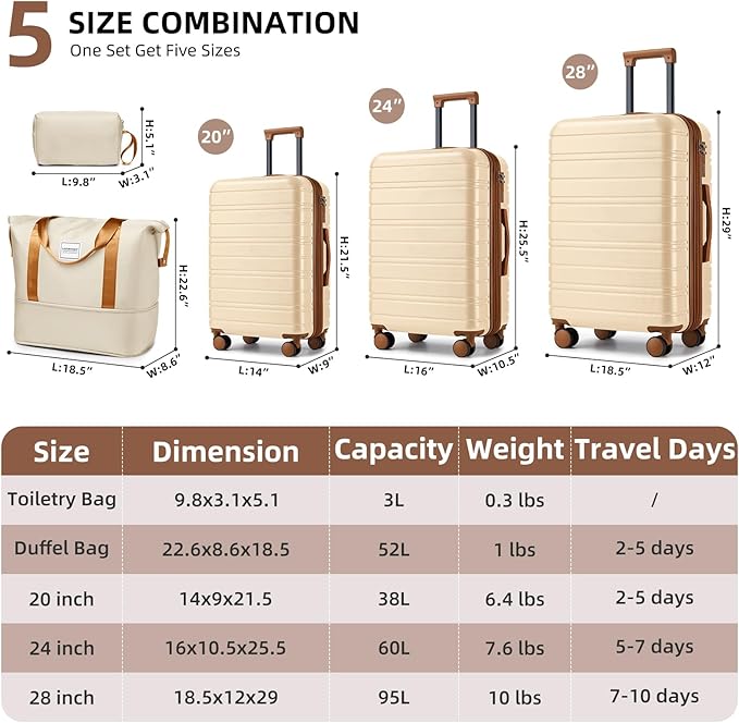 LARVENDER Luggage Sets 5 Piece Hardside Expandable Suitcase - Image 7
