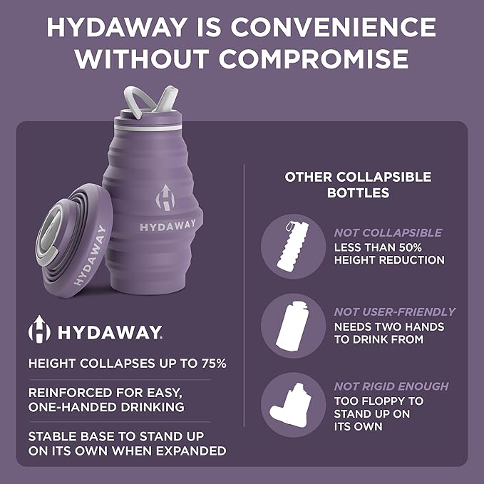 HYDAWAY 17oz Collapsible Water Bottle - Image 6