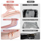 PACKISM Floral Texture Lace TSA Approved Toiletry Bag - Image 5
