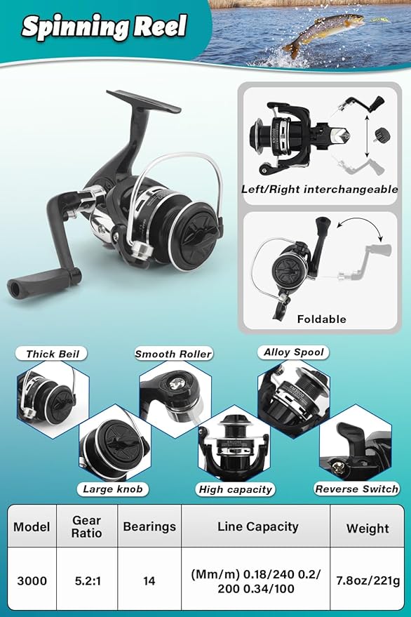 Fishing Pole Combo Set, Carbon Fiber Telescopic Fishing Rod Kit - Image 3