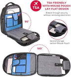Swissdigital Design TSA Business Laptop Backpack - Image 4