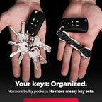 KEYSMART Key Holder for Keychain - Image 2