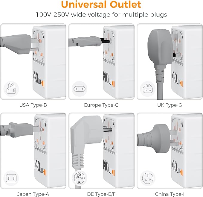 TESSAN Universal Travel Adapter 140W GaN, International Plug Adaptor - Image 5