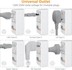 TESSAN Universal Travel Adapter 140W GaN, International Plug Adaptor - Image 5
