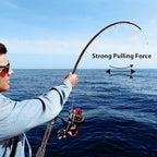 Fishing Rod and Reel Combos, Unique Design - Image 5