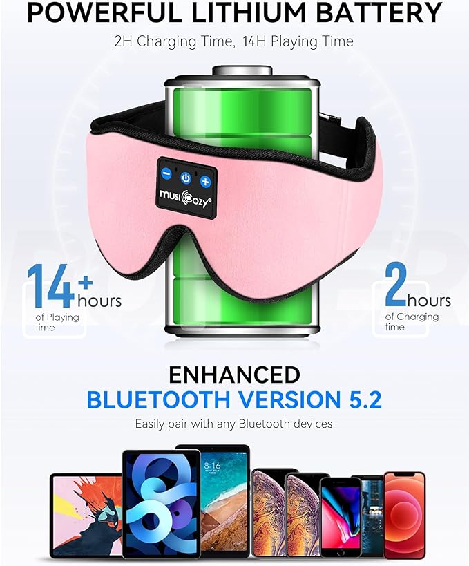 MUSICOZY 3D Bluetooth Sleep Mask - Image 4