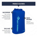 Sea to Summit Lightweight Dry Bag 3-Piece Set - Image 3