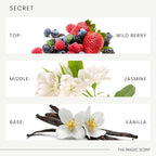 The Magic Scent Secret Diffuser Oil - Hotel & Home Luxury Scents - Diffuser Oil Scents for Home Designed for Use in All Diffusers - 16.5 fl oz, 500 mL
