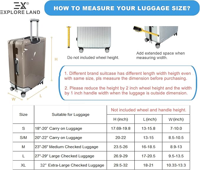 Explore Land Clear Luggage Cover Tough Protector Fits - Image 3