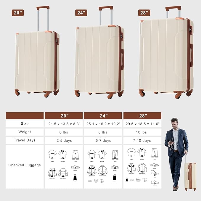 Merax 24 Inch Expandable Checked Luggage, Hardshell ABS Medium Suitcase - Image 7