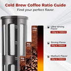 IKAPE 33.8oz Cold Brew Coffee Maker - Image 5