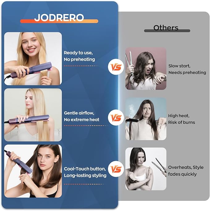 Hair Straightener – 2 in 1 Wet to Dry Air Straightener with High-Speed Ionic Airflow, Straightens Using air, No Heat Damage, Smart Temperature Control for Medium to Long Hair (35-75cm) (Gray)