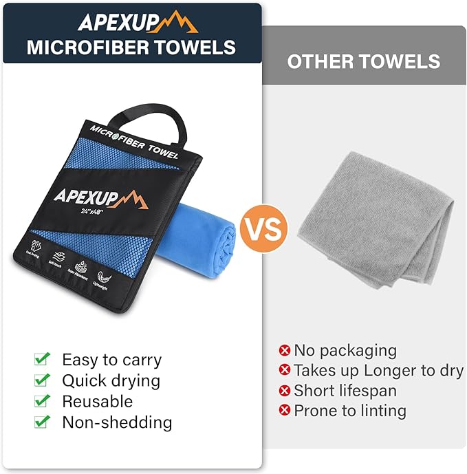APEXUP Microfiber Travel Towel, Ultra Absorbent Quick Dry Towels, Lightweight - Image 3