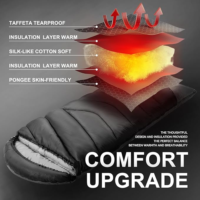 Sleeping Bags for Adults Cold Weather, Waterproof, Lightweight Sleeping Bag for - Image 9