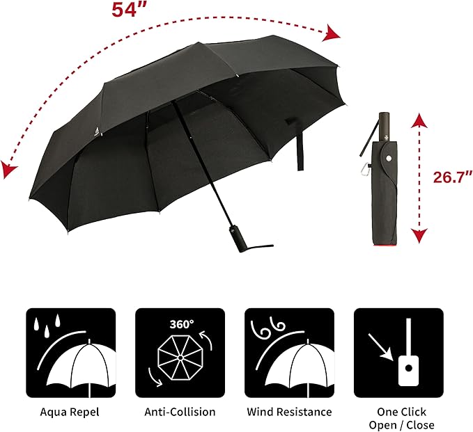 Portobello Large Umbrella For Rain - Image 3