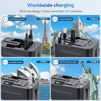 Travel Adapter with PD20W USB-C, Worldwide All in One Universal Travel Adaptor - Image 2