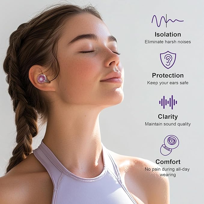 Ear Plugs for Concerts, 2 Pack High Fidelity Ear Plugs, Reusable Silicone - Image 2