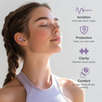 Ear Plugs for Concerts, 2 Pack High Fidelity Ear Plugs, Reusable Silicone - Image 2
