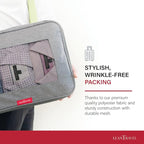 Compression Packing Cubes for Travel Organizers - Image 7