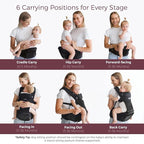 Momcozy Baby Carrier with Hip Seat, 2-in-1 Forward-Facing Carry - Image 3