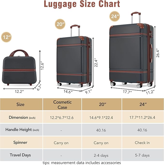 Merax Luggage Set 2 Piece Suitcase Set - Image 3