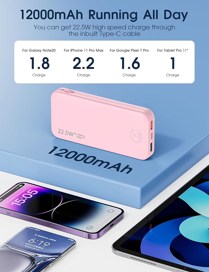 Portable Charger with Built in Cable and AC Wall Plug, USB C Power Bank - Image 6