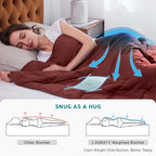 L'AGRATY Weighted Blanket - Image 3