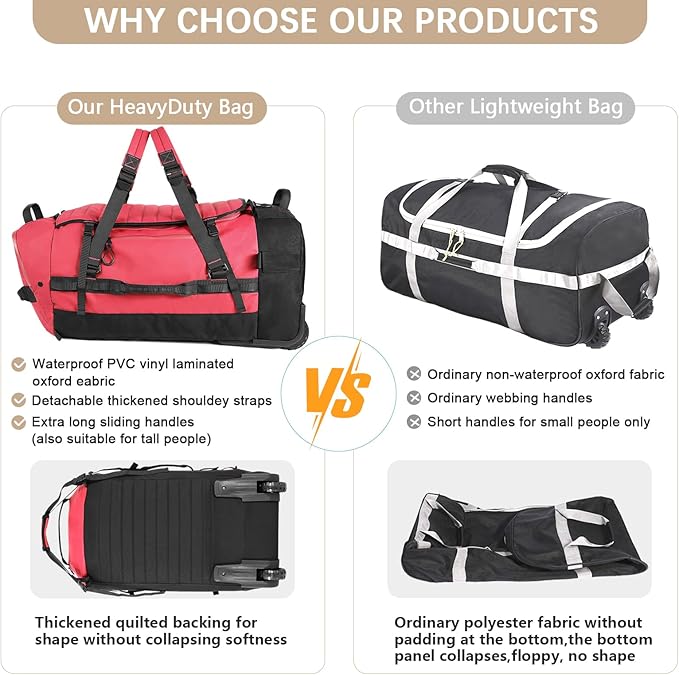 Vomgomfom 86L Collapsible Wheeled Luggage - Image 3