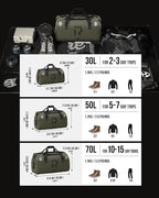 BORLENI Waterproof Motorcycle Dry Duffel Bag Luggage Tail Bag - Image 5