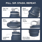 HYDAWAY 25oz Collapsible Water Bottle - Image 4