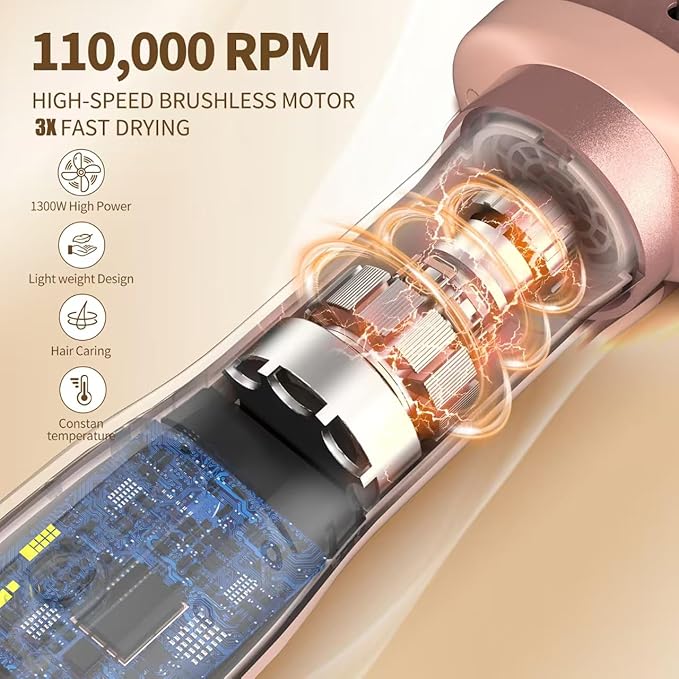 3-in-1 Hair Straightener Waves Curling Iron for Short & Long Hair Blow Out Dryer Brush Comb | Large Professional Salon Styling Tool Gift for Women,Men Hairstyles,Gfit for Men Women Teen