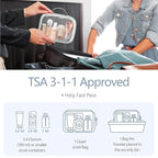 PACKISM TSA Approved Toiletry Bag - Image 2