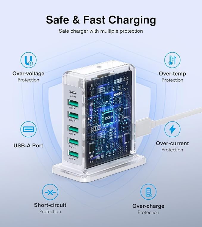 Charging Station for Multiple Devices, 45W 6 Port USB Charger Charging Block - Image 7