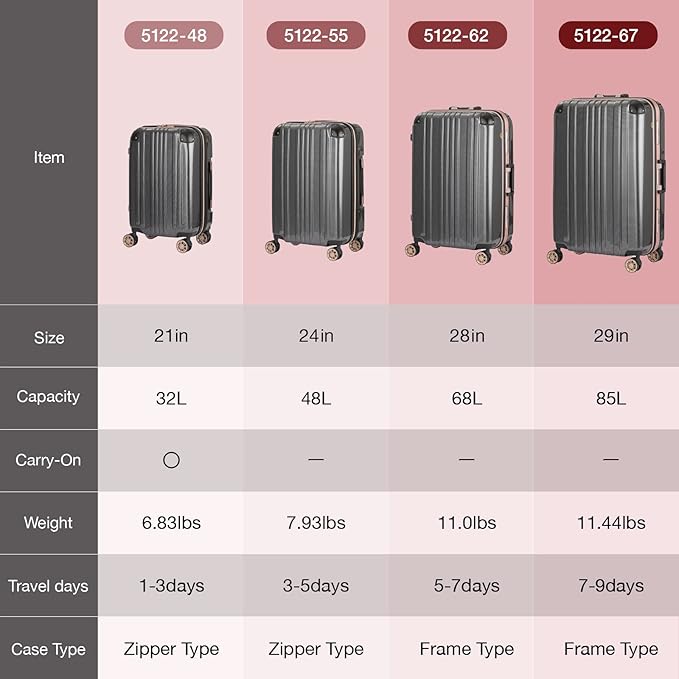 LEGEND WALKER Durable Aluminum Frame Hardside Luggage, Rose Gold, 5122-67-RGD - Image 5