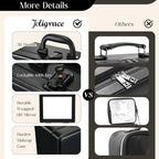 Joligrace Travel Makeup Case - Image 5
