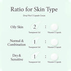 Dr Joe Lab COCOJOJO Dual-Action Capsule Cream – Face Moisturizer with Niacinamide and Hyaluronic Acid for Hydration and Even Skin Tone, Capsule Cream for Radiant, Elastic Skin - Hydrating